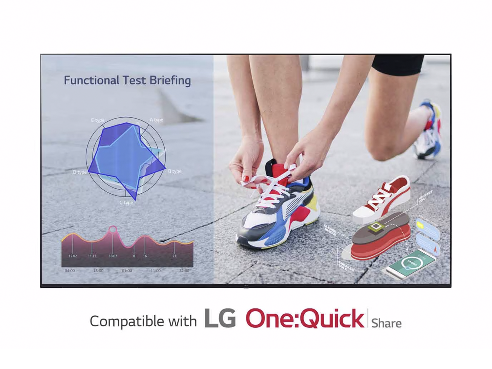 Профессиональный дисплей LG 43UL3J-M, Профессиональная панель 43"